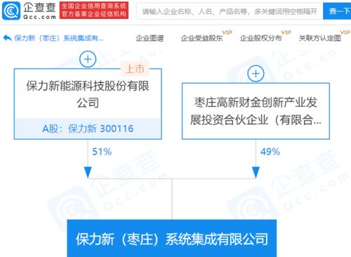 保力新參股成立系統集成新公司，持股51%布局信息系統集成服務
